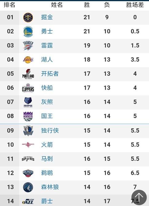 振旗鼓